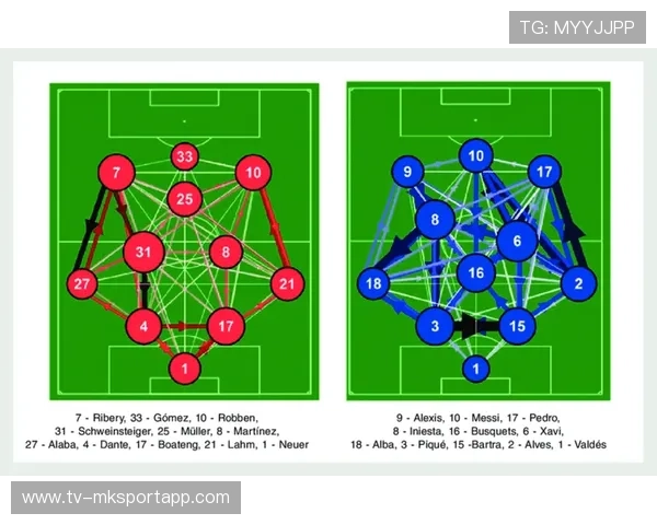 巴萨传球连续性训练更稳定：打造世界顶级控球体系