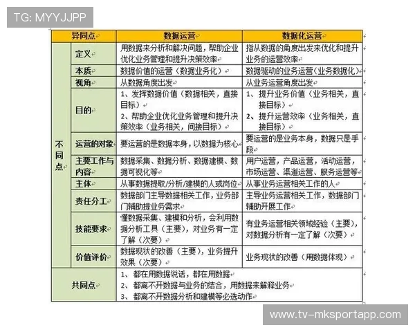 体育新闻中心构建运动健康话题数据化内容运营体系，关于体育锻炼新闻稿